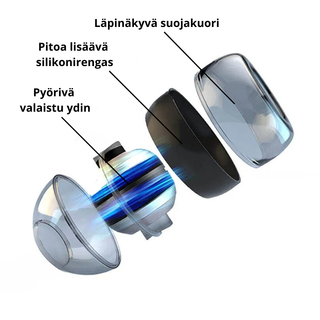Gyro Voimapallo